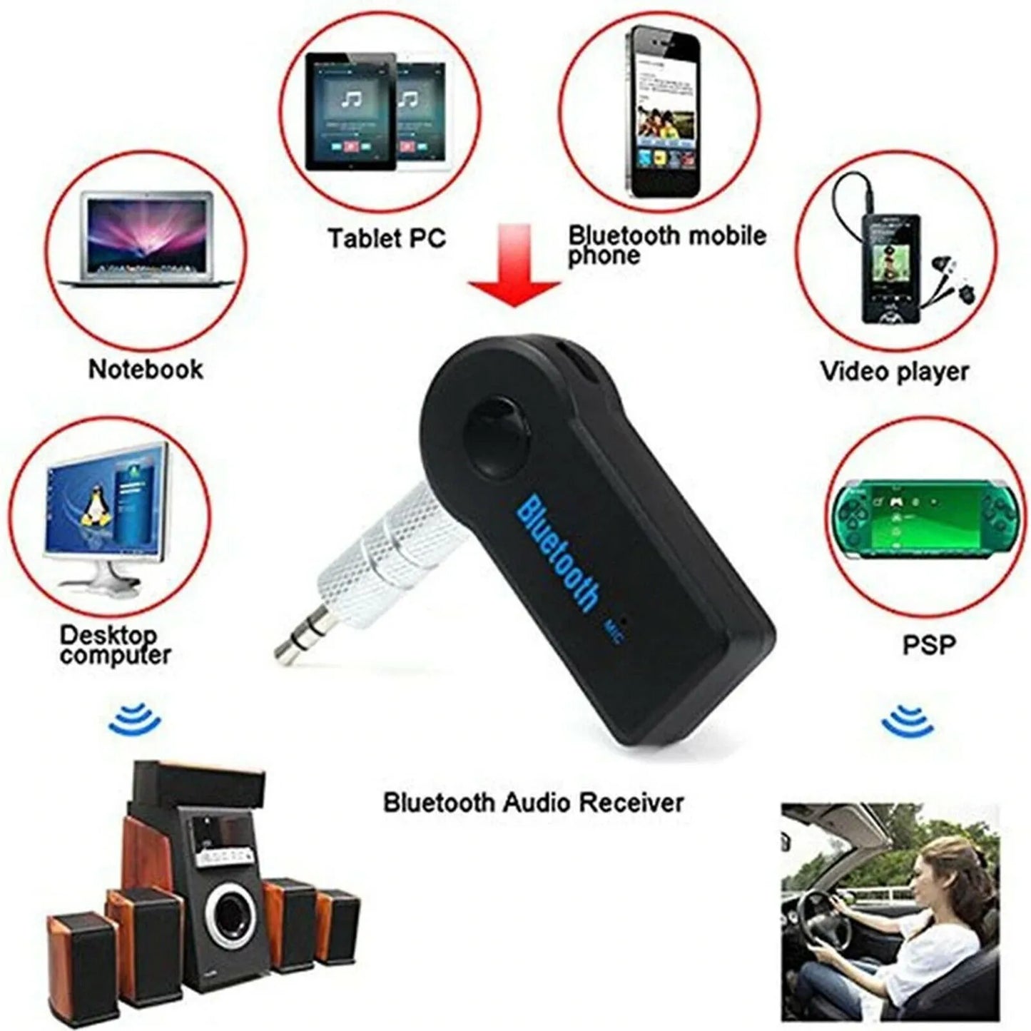 2 in 1 Wireless Bluetooth 5.0 Receiver Adapter