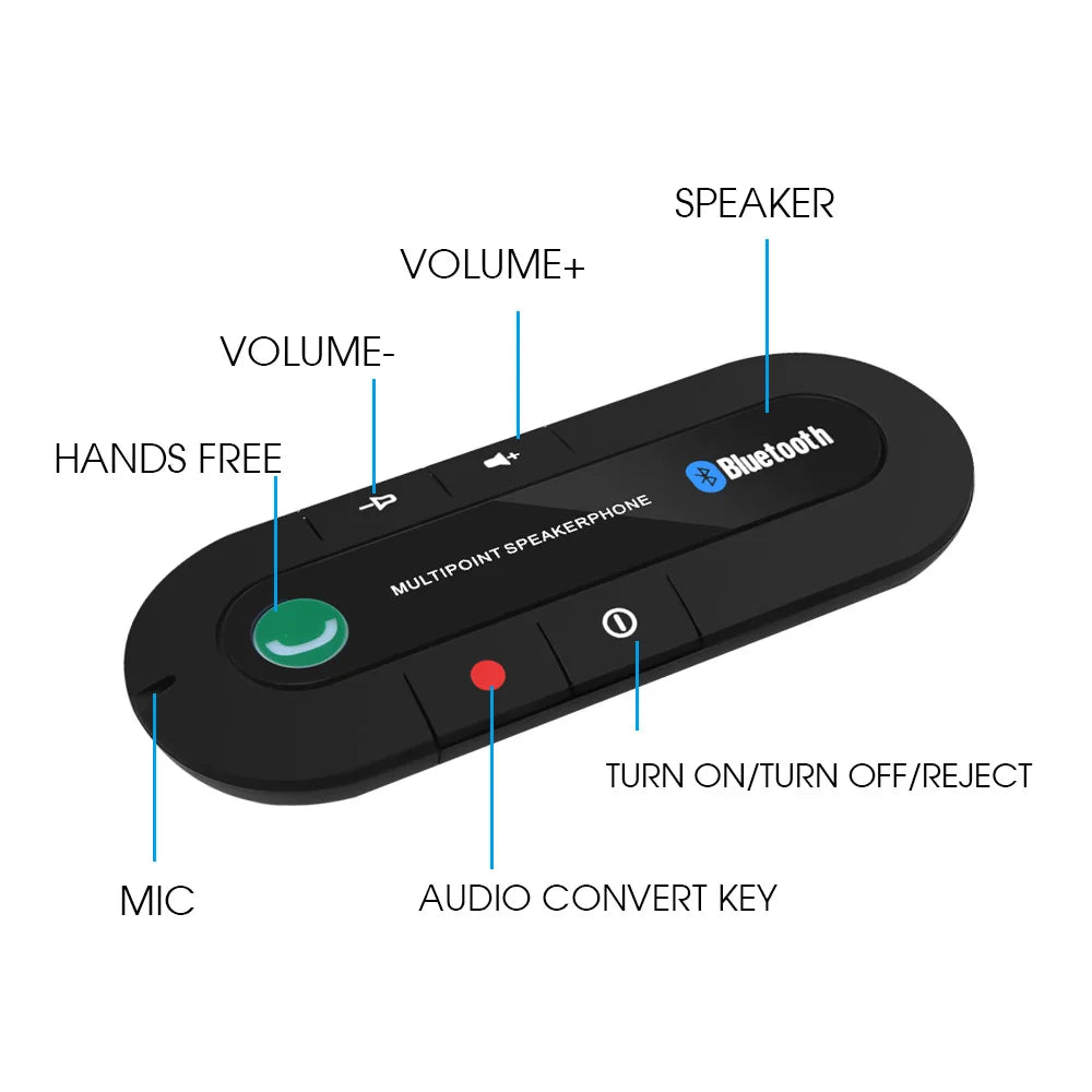 Wireless Bluetooth Car Kit Handsfree Speakerphone Sun Visor Speaker