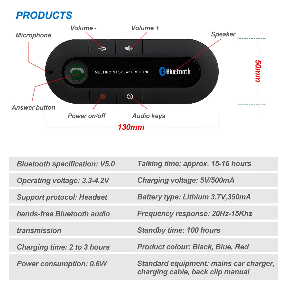 Wireless Bluetooth Car Kit Handsfree Speakerphone Sun Visor Speaker