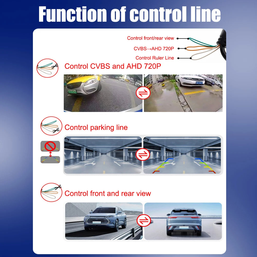 720P 170° Car Rear View Camera Mini Parking